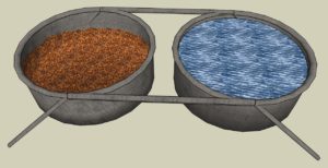 bowls